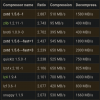 Screenshot 2024-11-26 at 21-02-48 Zstandard - Real-time data compression algorithm.png